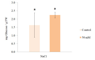 https://www.journalssystem.com/agb/f/fulltexts/170206/Figure_12_min.jpg