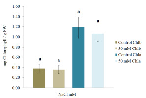 https://www.journalssystem.com/agb/f/fulltexts/170206/Figure_9_min.jpg