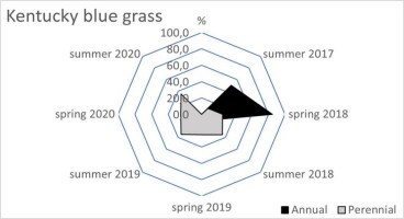 https://www.journalssystem.com/agb/f/fulltexts/172257/Figure_1c_min.jpg