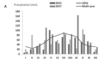 https://www.journalssystem.com/agb/f/fulltexts/172670/Figure_1a_min.jpg