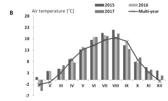 https://www.journalssystem.com/agb/f/fulltexts/172670/Figure_1b_min.jpg