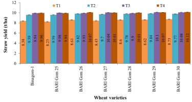 https://www.journalssystem.com/agb/f/fulltexts/173425/Figure_4_min.jpg