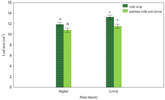 https://www.journalssystem.com/agb/f/fulltexts/181554/Figure_1_min.jpg