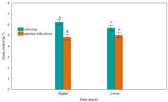 https://www.journalssystem.com/agb/f/fulltexts/181554/Figure_2_min.jpg