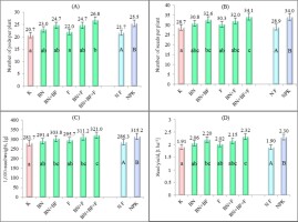 https://www.journalssystem.com/agb/f/fulltexts/182829/Figure_4_min.jpg