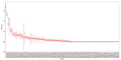 https://www.journalssystem.com/agb/f/fulltexts/185311/Figure_5_min.jpg