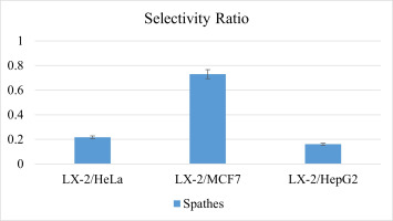 https://www.journalssystem.com/agb/f/fulltexts/186878/Figure_4_min.jpg