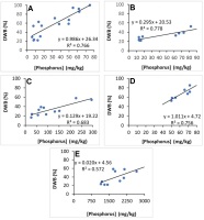 https://www.journalssystem.com/agb/f/fulltexts/187895/Figure_2_min.jpg