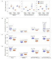 https://www.journalssystem.com/agb/f/fulltexts/188569/Figure_5_min.jpg