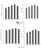 https://www.journalssystem.com/agb/f/fulltexts/188711/Figure_2_min.jpg