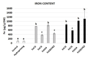 https://www.journalssystem.com/agb/f/fulltexts/192017/Figure_2_min.jpg
