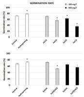 https://www.journalssystem.com/agb/f/fulltexts/192017/Figure_3_min.jpg