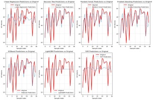 https://www.journalssystem.com/agb/f/fulltexts/196387/Figure_10_min.jpg