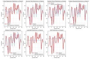 https://www.journalssystem.com/agb/f/fulltexts/196387/Figure_11_min.jpg