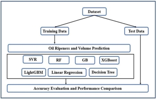 https://www.journalssystem.com/agb/f/fulltexts/196387/Figure_3_min.jpg