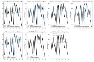 https://www.journalssystem.com/agb/f/fulltexts/196387/Figure_5_min.jpg