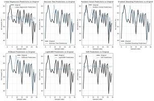https://www.journalssystem.com/agb/f/fulltexts/196387/Figure_6_min.jpg