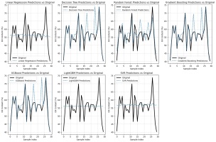 https://www.journalssystem.com/agb/f/fulltexts/196387/Figure_7_min.jpg