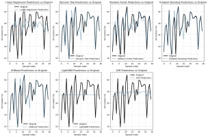 https://www.journalssystem.com/agb/f/fulltexts/196387/Figure_8_min.jpg