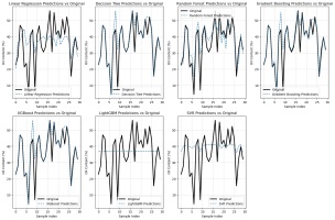 https://www.journalssystem.com/agb/f/fulltexts/196387/Figure_9_min.jpg