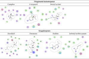 https://www.journalssystem.com/agb/f/fulltexts/197285/Figure_5_min.jpg