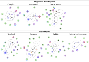 https://www.journalssystem.com/agb/f/fulltexts/197285/Figure_7_min.jpg