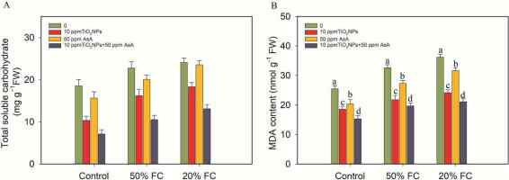 https://www.journalssystem.com/agb/f/fulltexts/199695/Figure_5_min.jpg