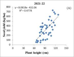 https://www.journalssystem.com/agb/f/fulltexts/202352/Figure_4A_min.jpg