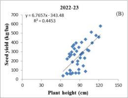 https://www.journalssystem.com/agb/f/fulltexts/202352/Figure_4B_min.jpg
