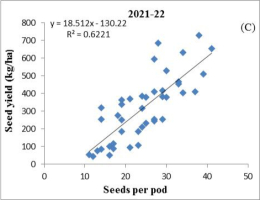 https://www.journalssystem.com/agb/f/fulltexts/202352/Figure_4C_min.jpg