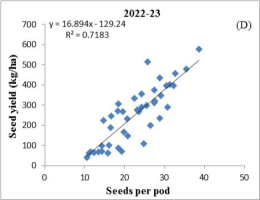 https://www.journalssystem.com/agb/f/fulltexts/202352/Figure_4D_min.jpg