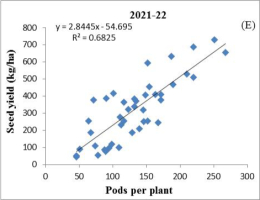 https://www.journalssystem.com/agb/f/fulltexts/202352/Figure_4E_min.jpg