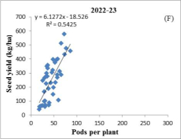 https://www.journalssystem.com/agb/f/fulltexts/202352/Figure_4F_min.jpg
