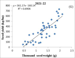https://www.journalssystem.com/agb/f/fulltexts/202352/Figure_4G_min.jpg