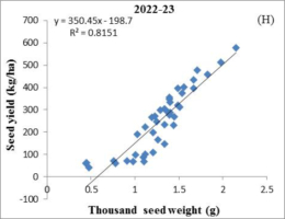 https://www.journalssystem.com/agb/f/fulltexts/202352/Figure_4H_min.jpg
