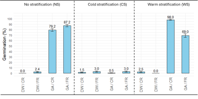 https://www.journalssystem.com/agb/f/fulltexts/207013/Figure_1_min.jpg