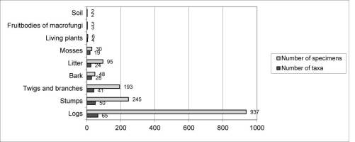 https://www.journalssystem.com/amy/f/fulltexts/159765/Figure_4_min.jpg