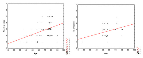 https://www.journalssystem.com/amy/f/fulltexts/159766/Figure_2_min.jpg