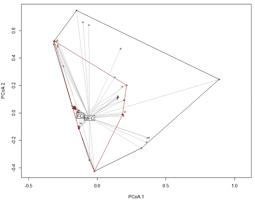 https://www.journalssystem.com/amy/f/fulltexts/159766/Figure_3_min.jpg