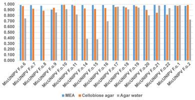 https://www.journalssystem.com/amy/f/fulltexts/159767/Figure_13_min.jpg