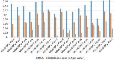 https://www.journalssystem.com/amy/f/fulltexts/159767/Figure_14_min.jpg