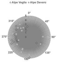 https://www.journalssystem.com/amy/f/fulltexts/159767/Figure_4_min.jpg