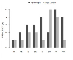 https://www.journalssystem.com/amy/f/fulltexts/159767/Figure_5_min.jpg