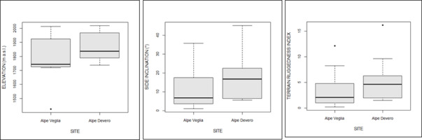 https://www.journalssystem.com/amy/f/fulltexts/159767/Figure_6_min.jpg