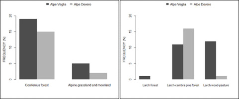 https://www.journalssystem.com/amy/f/fulltexts/159767/Figure_7_min.jpg