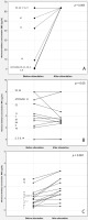 https://www.journalssystem.com/amy/f/fulltexts/159771/Figure_2_min.jpg