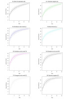 https://www.journalssystem.com/amy/f/fulltexts/159772/Figure_2_min.jpg