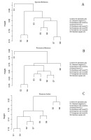 https://www.journalssystem.com/amy/f/fulltexts/159772/Figure_3_min.jpg