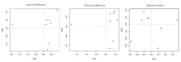 https://www.journalssystem.com/amy/f/fulltexts/159772/Figure_4_min.jpg