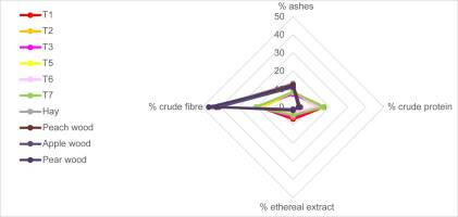 https://www.journalssystem.com/amy/f/fulltexts/159774/Figure_10_min.jpg